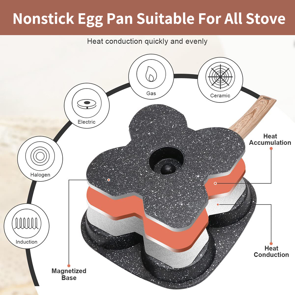 Non Stick 4-Cup Egg Frying Pan - Egg Waffle Pan review and price